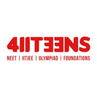 4IITEENS logo, 4IITEENS contact details