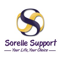 SORELLE SUPPORT LIMITED logo, SORELLE SUPPORT LIMITED contact details