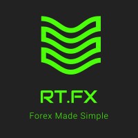 RT.FX logo, RT.FX contact details