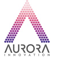 AURORA INNOVATION GROUP logo, AURORA INNOVATION GROUP contact details