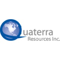 Quaterra Resources Inc logo, Quaterra Resources Inc contact details