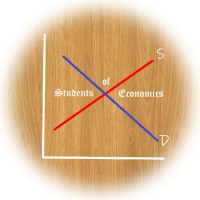 Students of Economics logo, Students of Economics contact details