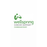 Wellspring Chinguacousy logo, Wellspring Chinguacousy contact details