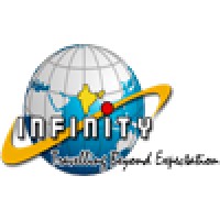 Infinity India logo, Infinity India contact details