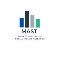 Market Analytics & Social Trends (MAST) Research logo, Market Analytics & Social Trends (MAST) Research contact details