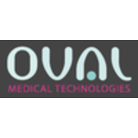 Oval Healthcare Limited logo, Oval Healthcare Limited contact details