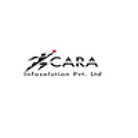 Cara Infosolutions Private Limited logo, Cara Infosolutions Private Limited contact details