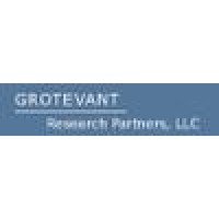 Grotevant Research Partners logo, Grotevant Research Partners contact details