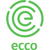 ECCOPLAN logo, ECCOPLAN contact details