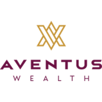 Aventus Wealth logo, Aventus Wealth contact details