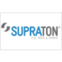 Supraton DJs Beats und Brands GmbH logo, Supraton DJs Beats und Brands GmbH contact details