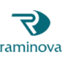 Raminova logo, Raminova contact details