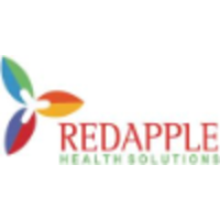 Redapple Health Solutions logo, Redapple Health Solutions contact details