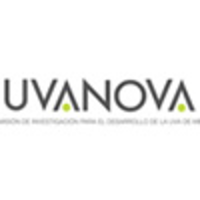 Uvanova logo, Uvanova contact details