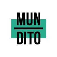 Mundito logo, Mundito contact details