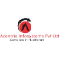 Acentria Infosystems Pvt Ltd logo, Acentria Infosystems Pvt Ltd contact details