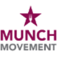 Munch Movement Ltd logo, Munch Movement Ltd contact details