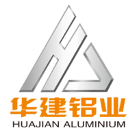 Shandong Huajian Aluminium Group CO., LTD logo, Shandong Huajian Aluminium Group CO., LTD contact details