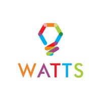 Watts Smart Home logo, Watts Smart Home contact details