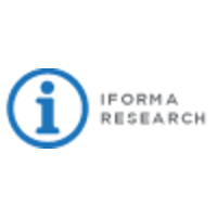 Iforma Research Inc. logo, Iforma Research Inc. contact details