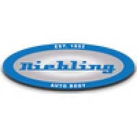 Niebling Auto Body Inc logo, Niebling Auto Body Inc contact details