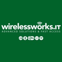 WirelessWorks logo, WirelessWorks contact details