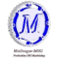 McGregor Manufacturing LLC logo, McGregor Manufacturing LLC contact details