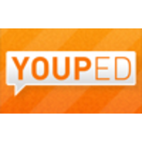 Youped logo, Youped contact details