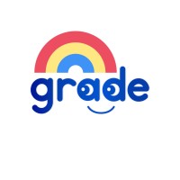 GradeSoft logo, GradeSoft contact details