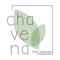 Chavena logo, Chavena contact details