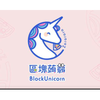 Block Unicorn logo, Block Unicorn contact details