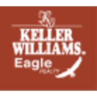 Keller Williams Miami Shores logo, Keller Williams Miami Shores contact details