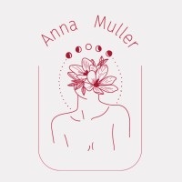 Anna Müller • Ciclo Feminino logo, Anna Müller • Ciclo Feminino contact details