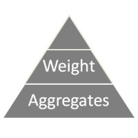 Weight Aggregates Limited logo, Weight Aggregates Limited contact details