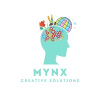 Mynx Creative Solutions logo, Mynx Creative Solutions contact details