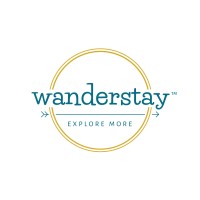 Wanderstay Hotels logo, Wanderstay Hotels contact details