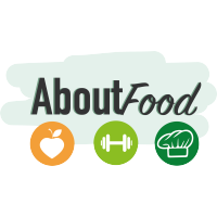 AboutFood_MA logo, AboutFood_MA contact details