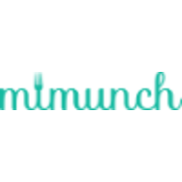 Mimunch logo, Mimunch contact details