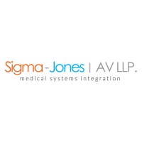 Sigma-Jones AV logo, Sigma-Jones AV contact details