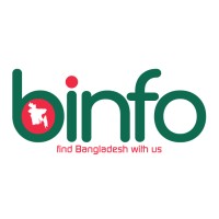 BINFO logo, BINFO contact details