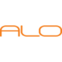 Alo Commodity Partners logo, Alo Commodity Partners contact details