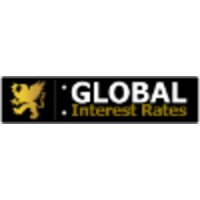 Global Interest Rates Limited logo, Global Interest Rates Limited contact details