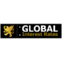 Global Interest Rates Limited logo, Global Interest Rates Limited contact details