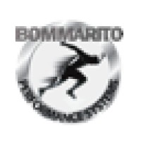 Bommarito Performance Systems logo, Bommarito Performance Systems contact details