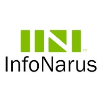 INFONARUS logo, INFONARUS contact details