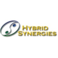 Hybrid Synergies logo, Hybrid Synergies contact details