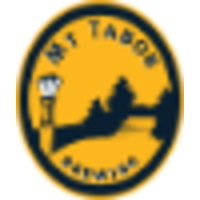 Mt Tabor Brewing logo, Mt Tabor Brewing contact details