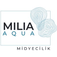 miliaaqua logo, miliaaqua contact details