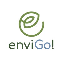 EnviGo! logo, EnviGo! contact details