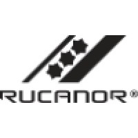 Rucanor logo, Rucanor contact details